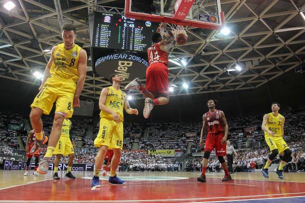 篮球场上 篮球场上